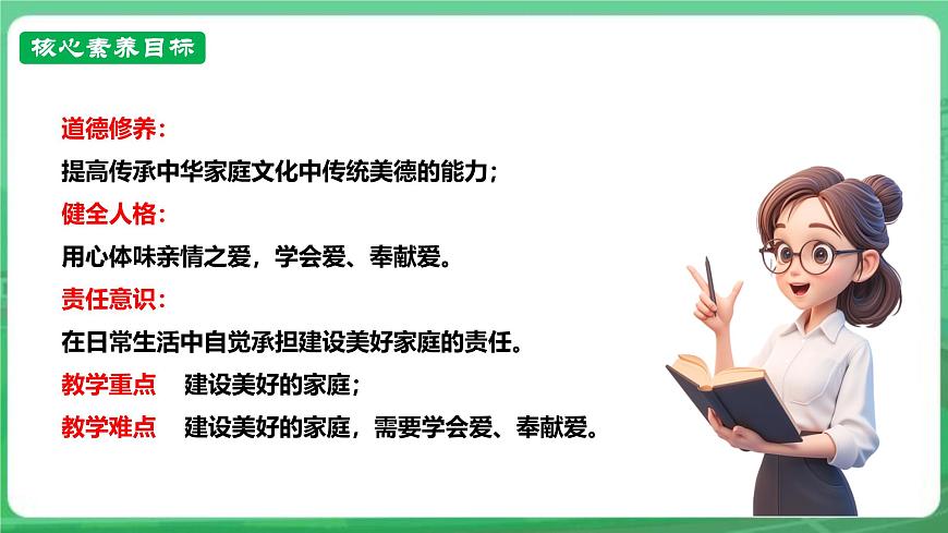 【核心素養(yǎng)】7.4.2《讓家更美好》課件第3頁
