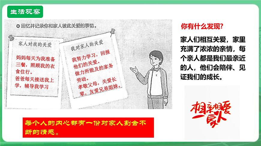 【核心素養(yǎng)】7.4.2《讓家更美好》課件第6頁