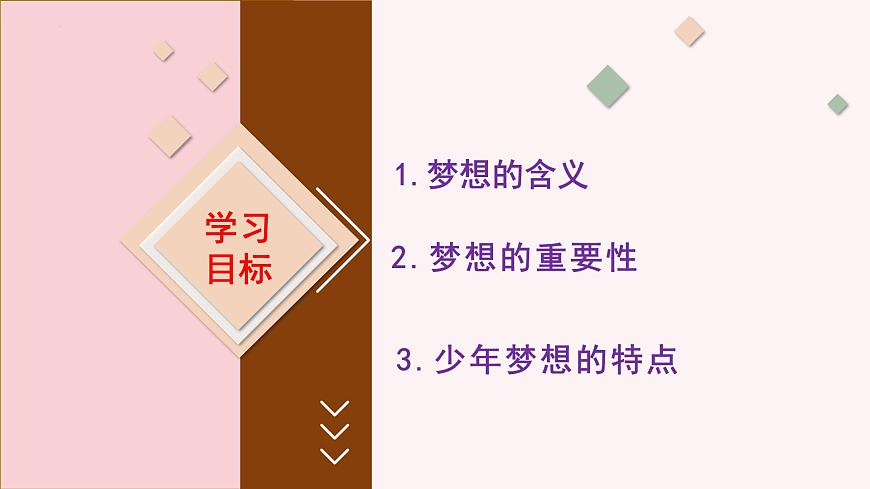 3.1做個(gè)追夢少年 （課件）2024-2025學(xué)年七年級道德與法治上冊 （統(tǒng)編版2024）第5頁