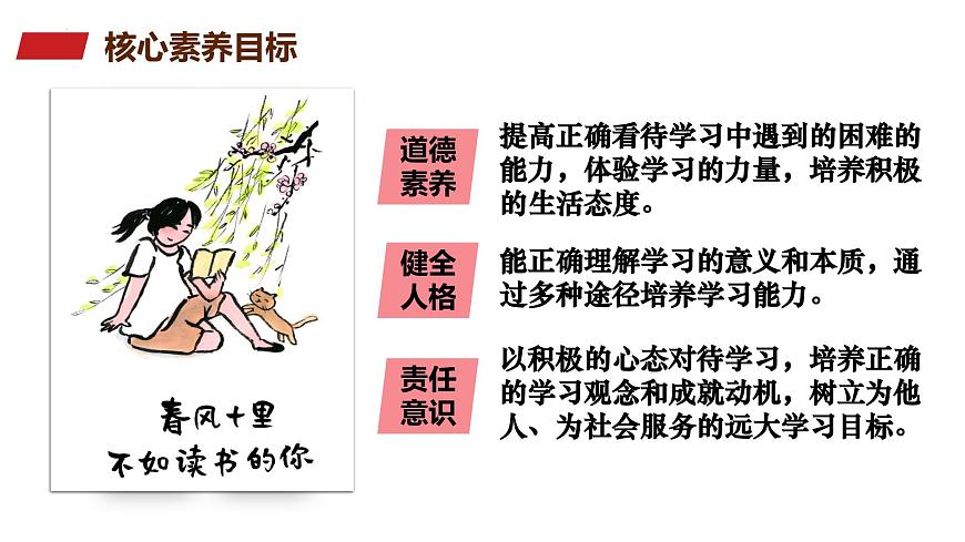 3.2學(xué)習(xí)成就夢想（課件）2024-2025學(xué)年七年級(jí)道德與法治上冊 （統(tǒng)編版2024）第4頁