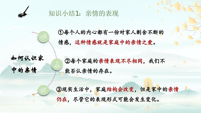 4.2让家更美好(课件)2024-2025学年七年级道德与法治上册 (统编版2024)08