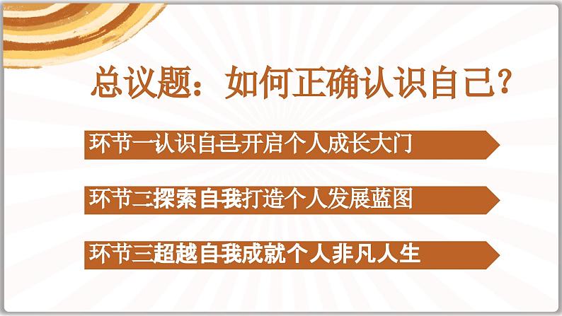 统编版(2024)道德与法治七上:2.1 认识自己(课件+教案+学案)05