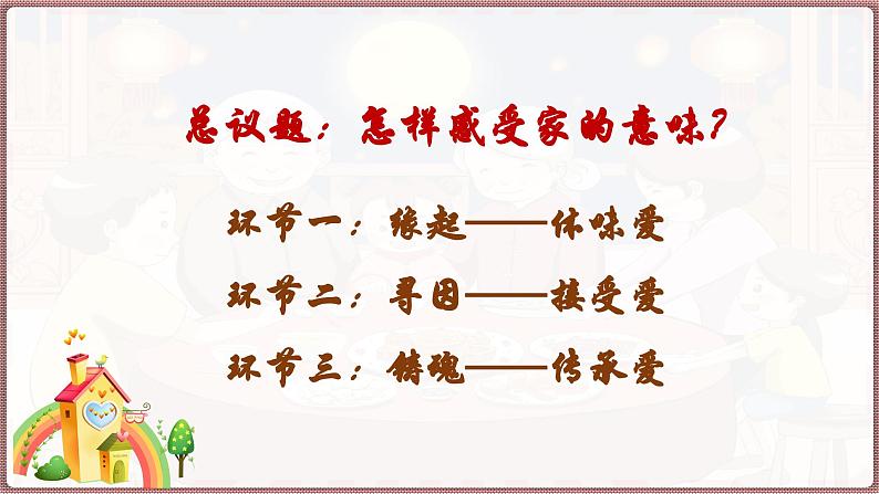统编版(2024)道德与法治七上:4.1 家的意味(课件+教案+学案)05