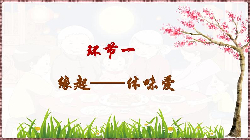 统编版(2024)道德与法治七上:4.1 家的意味(课件+教案+学案)06