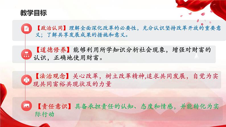 1.2走向共同富裕(课件) 2024-2025学年九年级道德与法治上册 (统编版2024)第3页