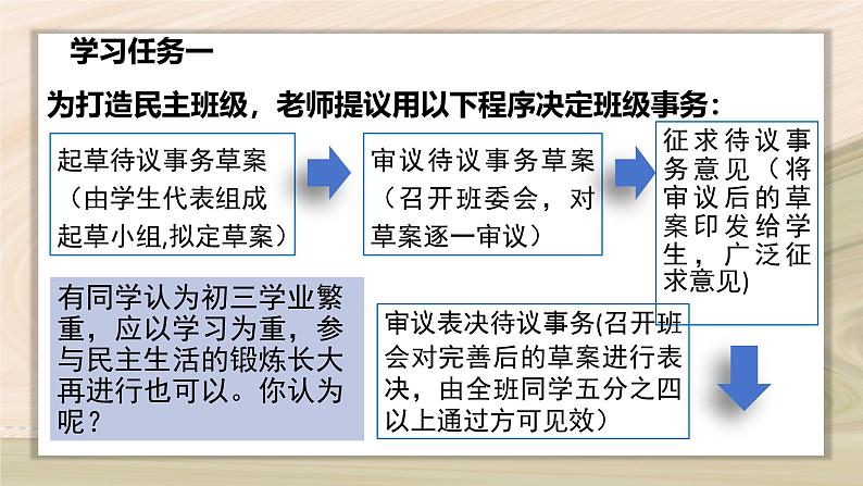 3.2 参与民主生活 -2024-2025学年道德与法治九年级上册同步备课高效课件(统编版)06