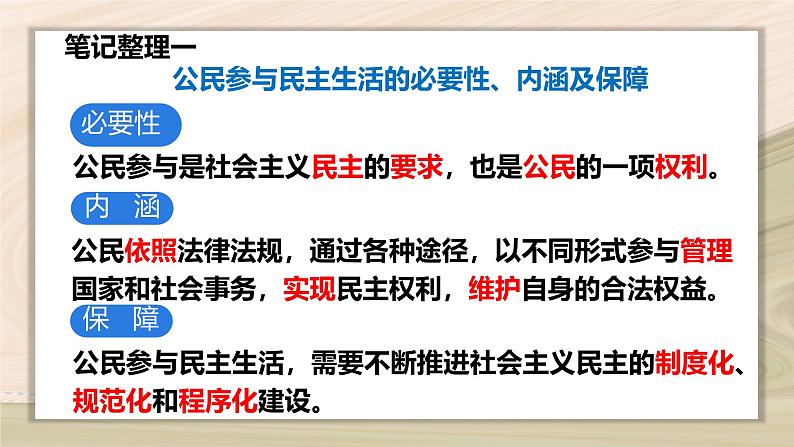 3.2 参与民主生活 -2024-2025学年道德与法治九年级上册同步备课高效课件(统编版)07