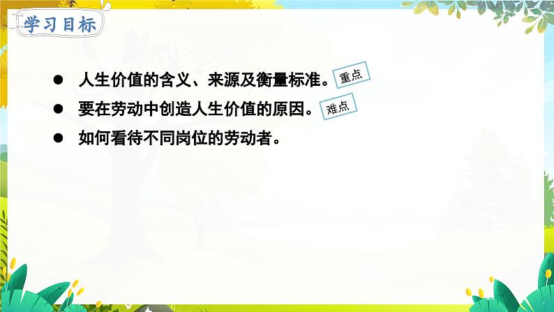 13.1 在劳动中创造人生价值第8页