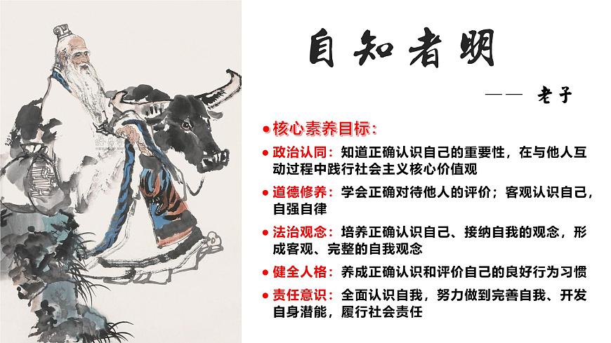 部編版初中道法7上 第一單元 少年有夢(mèng) 1.2.1 認(rèn)識(shí)自己 課件第2頁