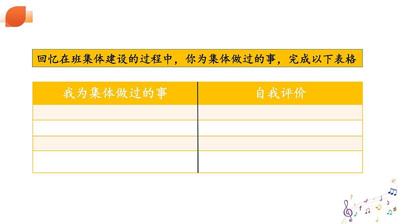部编版初中道法7上 第二单元 成长的时空 2.7.2 共建美好集体 课件+教案+导学案+练习题08