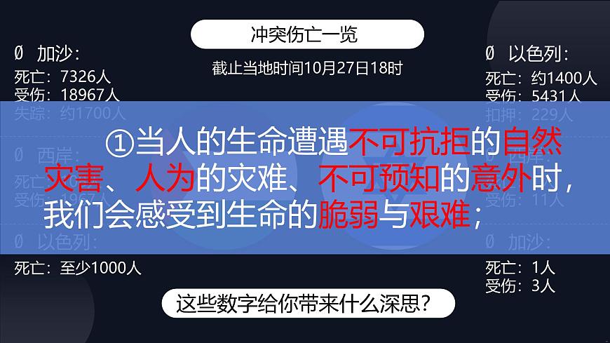 部編版初中道法7上 第三單元 珍愛我們的生命 3.8.2 敬畏生命 課件第7頁(yè)