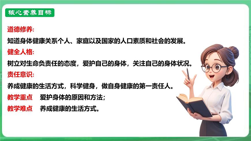 【核心素養(yǎng)】 7.10.1《愛(ài)護(hù)身體》課件第3頁(yè)