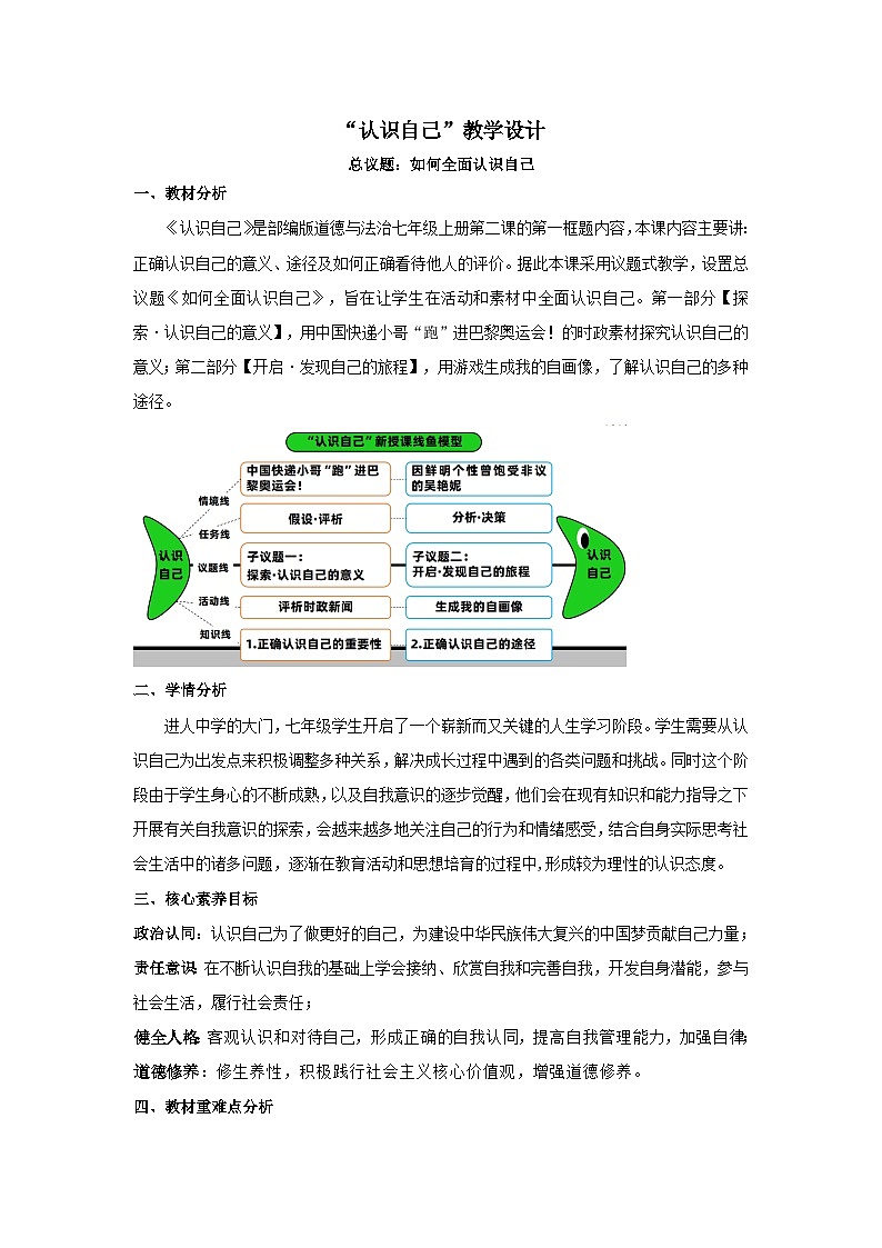 统编版(2024)议题式道法教学七上:2.1认识自己(课件+教案+素材)01