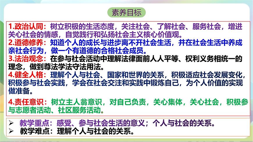 【核心素養(yǎng)】1.1《我與社會》課件—統(tǒng)編版道德與法治八年級上冊第4頁