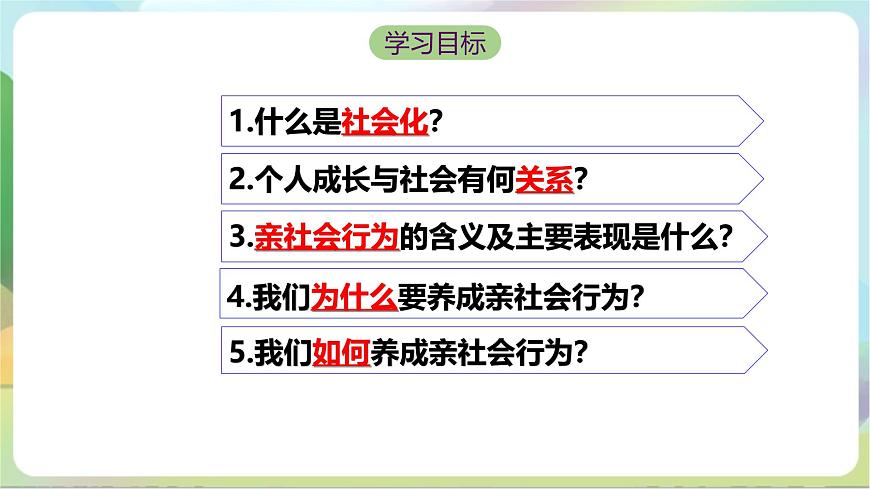 【核心素養(yǎng)】1.2《在社會(huì)中成長(zhǎng)》課件—統(tǒng)編版道德與法治八年級(jí)上冊(cè)第4頁(yè)