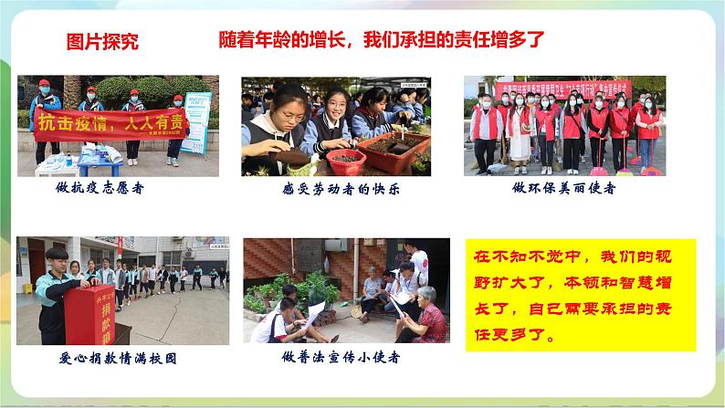 【核心素养】6.1《我对谁负责 谁对我负责》课件—统编版道德与法治八年级上册第7页