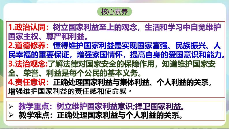 【核心素养】8.2《坚持国家利益至上》课件—统编版道德与法治八年级上册第3页