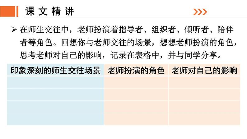 2.5.2 珍惜师生情谊 课件-2024-2025学年统编版道德与法治七年级上册04
