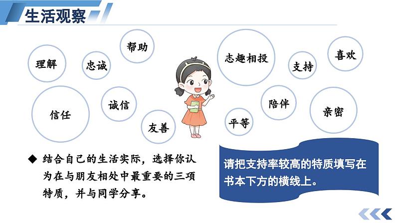2.6.1 友谊的真谛第4页