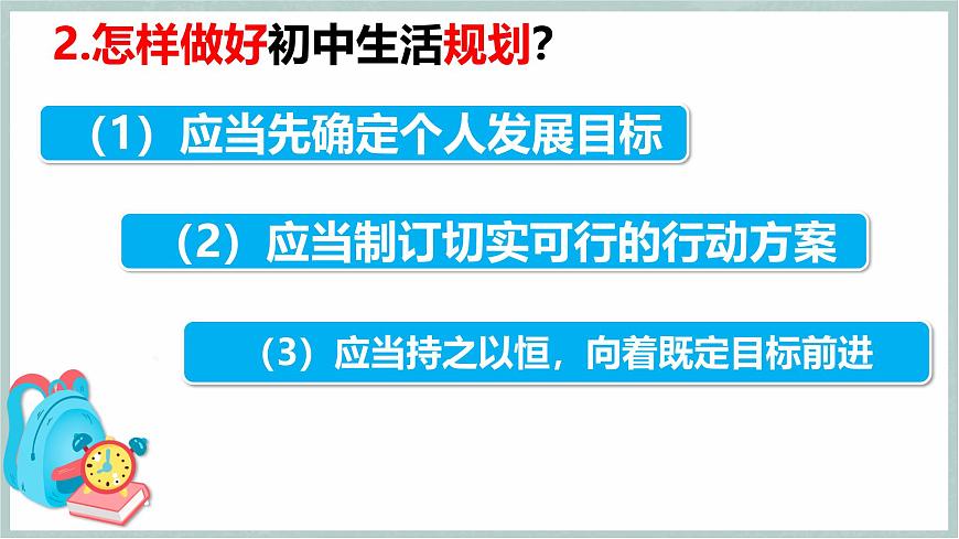 2.1 認(rèn)識(shí)自己（教學(xué)課件）第3頁(yè)