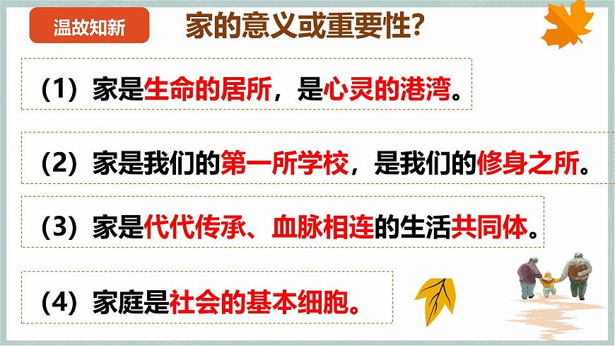 4.2 讓家更美好（教學(xué)課件）第2頁