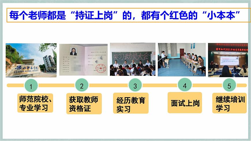 5.1 走近老師（教學(xué)課件）第8頁