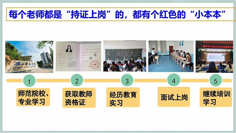 【人教版】七上政治 5.1 走进老师(课件+教案+练习+导学案+视频)08