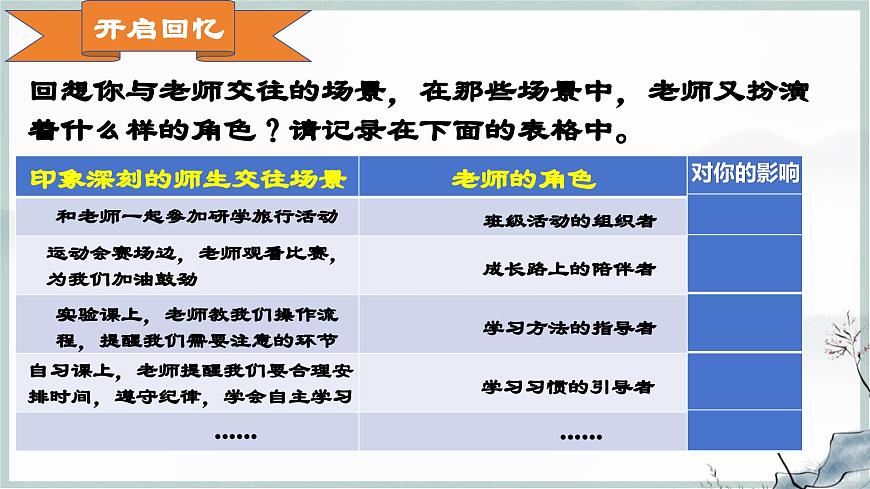 5.2+珍惜師生情誼（教學課件） 第4頁