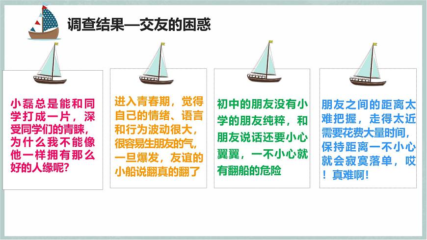 6.2 交友的智慧（教學(xué)課件）第8頁