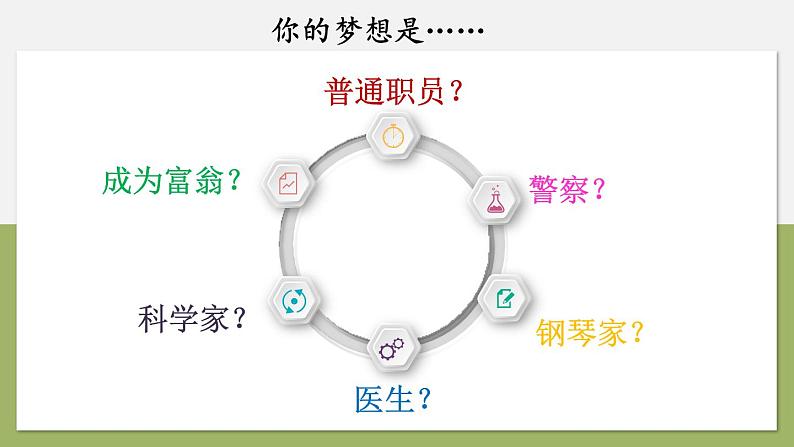 1.3.1 做有梦想的少年第6页