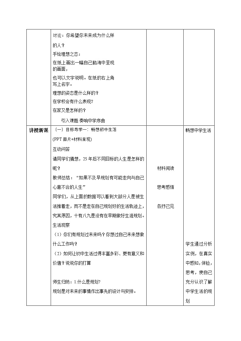 【核心素养】统编版道德与法治七年级上册 1.2 规划初中生活(教学设计)第2页