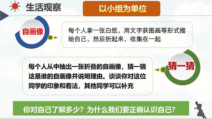 【核心素養(yǎng)】統(tǒng)編版道德與法治七年級(jí)上冊(cè) 2.1 認(rèn)識(shí)自己（教學(xué)課件）第8頁(yè)