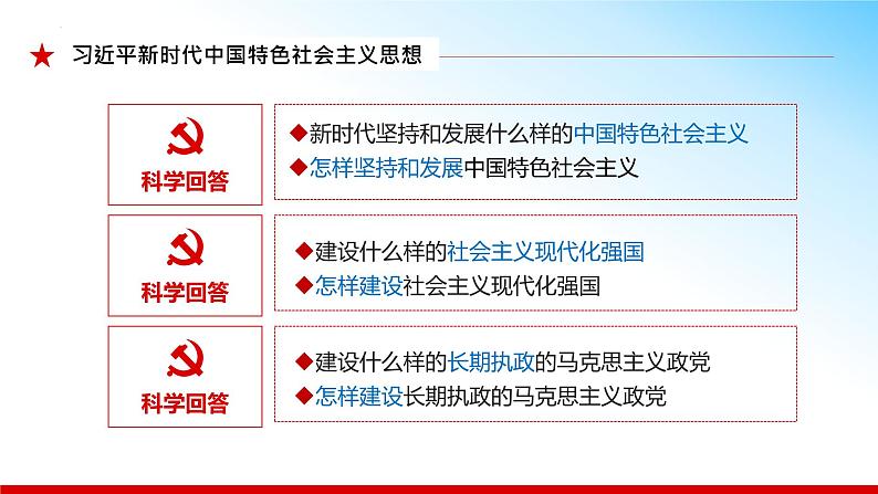 1.2 新思想引领新征程 2023秋初中读本第8页