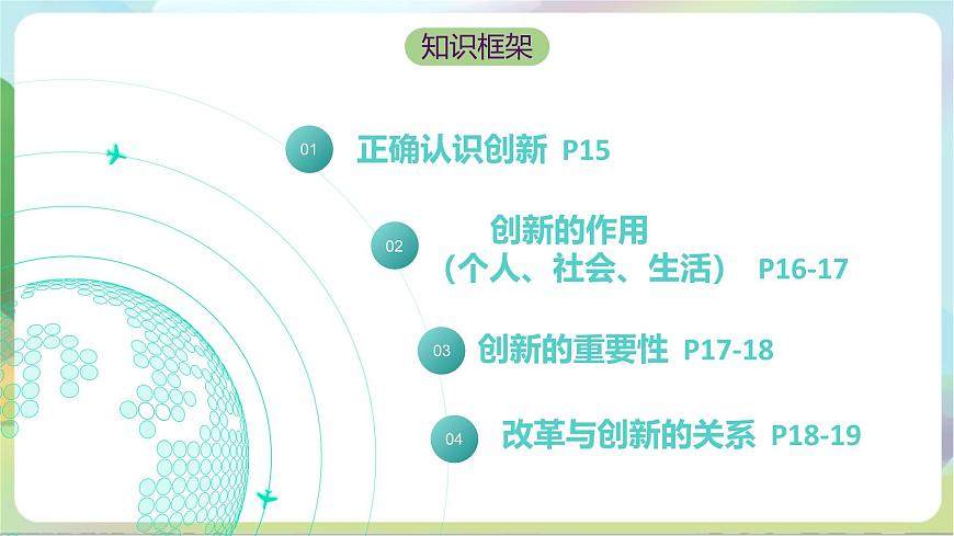 人教部編版道法九上2.1《創(chuàng)新改變生活》課件第3頁