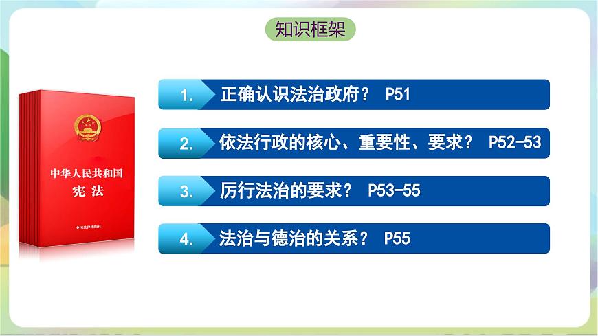 人教部編版道法九上4.2《凝聚法治共識(shí)》課件第2頁