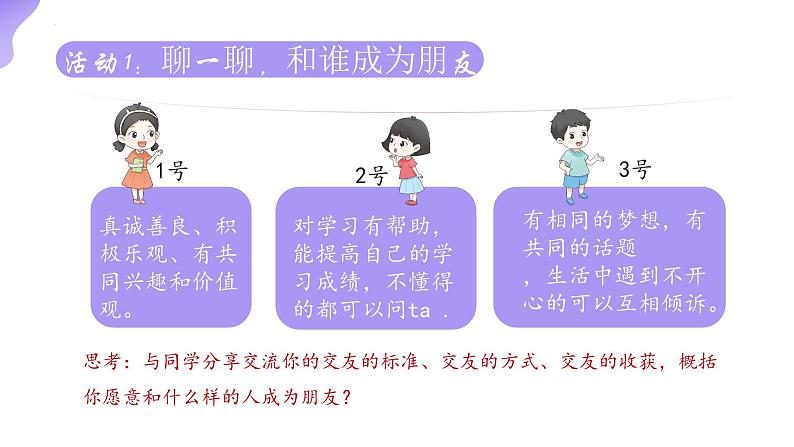 6.2交友的智慧 课件-2024-2025学年道德与法治七年级上册(统编版2024)第4页