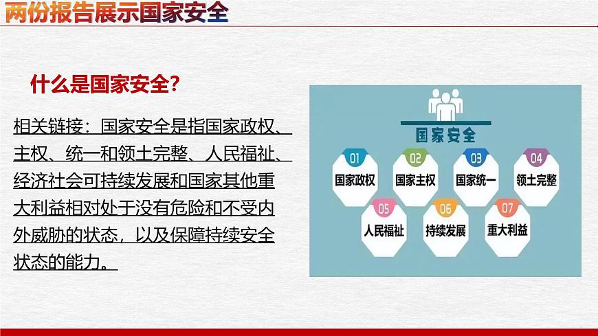 9.1認(rèn)識總體國家安全觀 課件-2024-2025學(xué)年道德與法治八年級上冊(統(tǒng)編版2024)第3頁