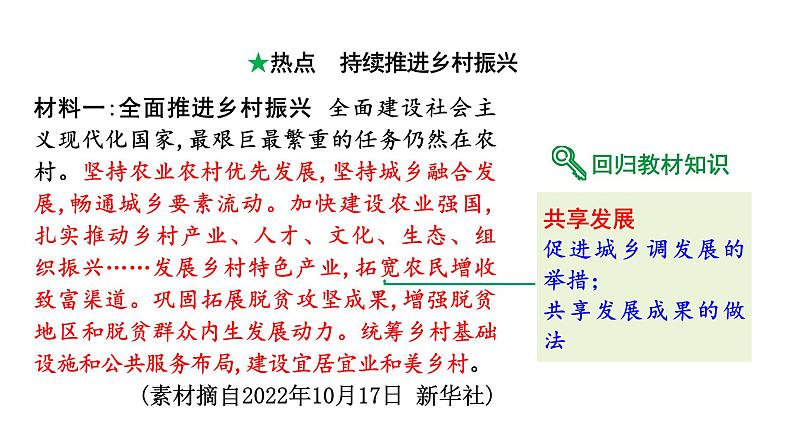 陕西省2024年道法中考热点备考重难专题:持续推进乡村振兴(课件)第2页