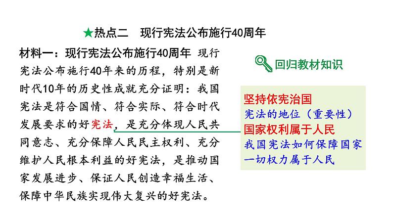 陕西省2024年道法中考热点备考重难专题:现行宪法公布施行40周年(课件)第2页