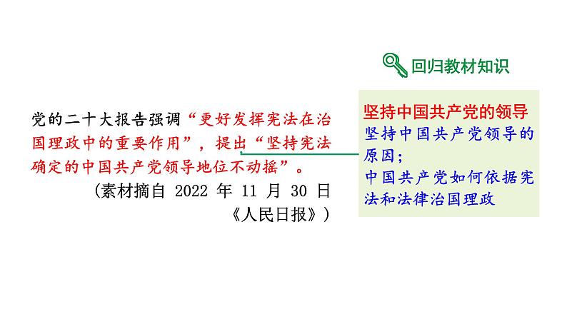 陕西省2024年道法中考热点备考重难专题:现行宪法公布施行40周年(课件)第3页