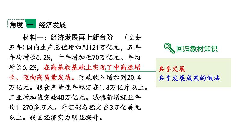 陕西省2024年道法中考热点备考重难专题:政府工作报告(摘录)(课件)第4页