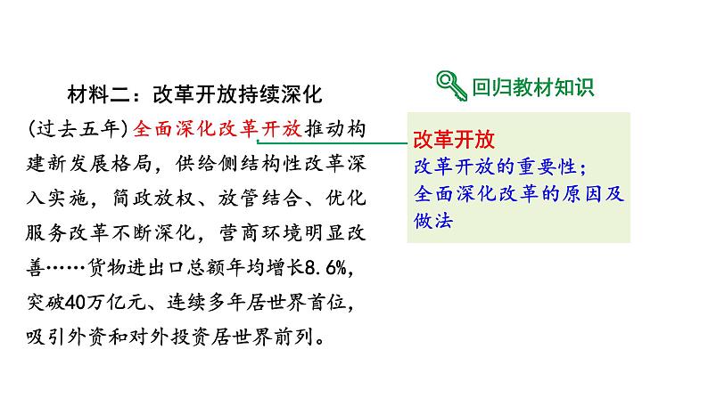 陕西省2024年道法中考热点备考重难专题:政府工作报告(摘录)(课件)第7页