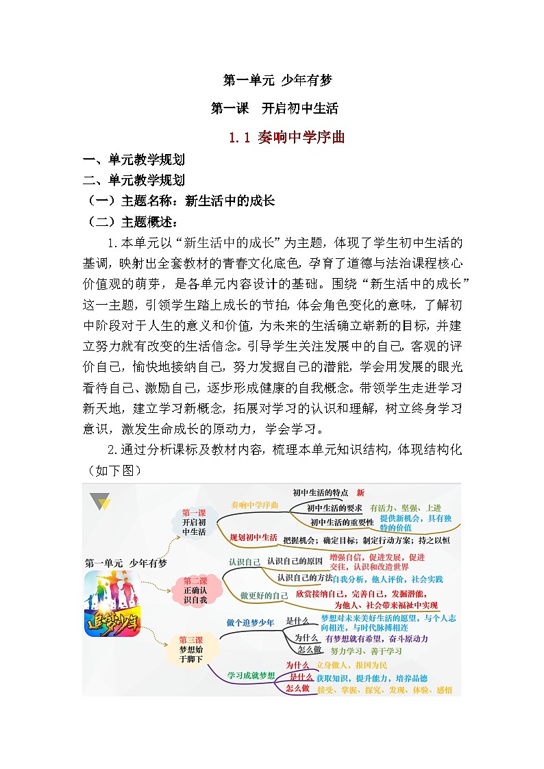 1.1奏响中学序曲(教学设计) 七年级道德与法治 上册(统编版2024)第1页