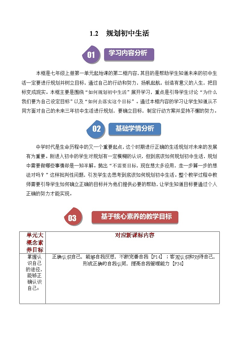 1.2 规划初中生活(教学设计) 七年级道德与法治 上册(统编版2024)01
