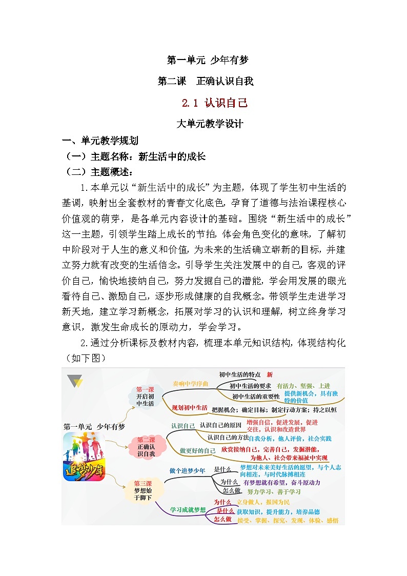 2.1认识自己(教学设计) 七年级道德与法治 上册(统编版2024)01