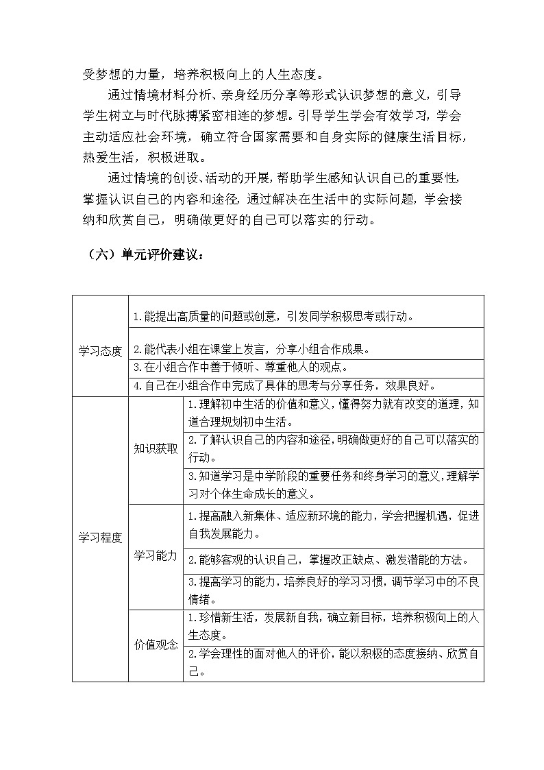2.1认识自己(教学设计) 七年级道德与法治 上册(统编版2024)03