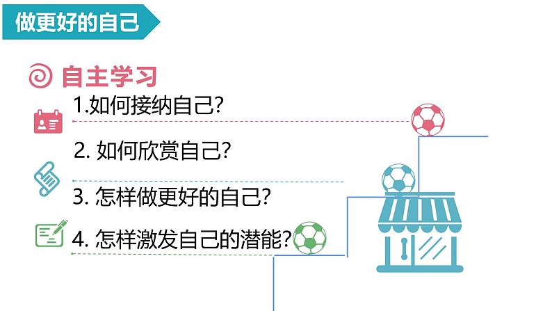 新人教部编版初中道德与法治七年级上册《做更好的自己》ppt课件第3页