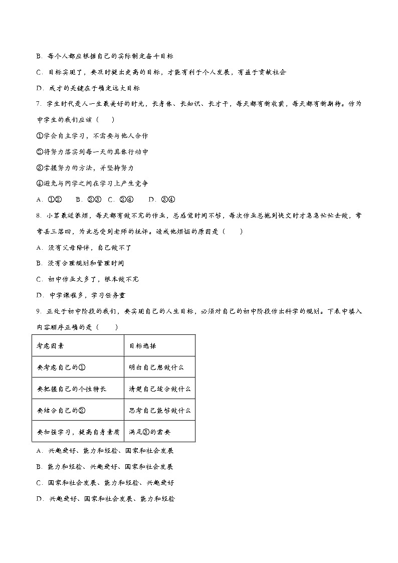 1.2规划初中生活 七年级道德与法治上册同步(统编版2024)课件+同步课时检测含解析版02