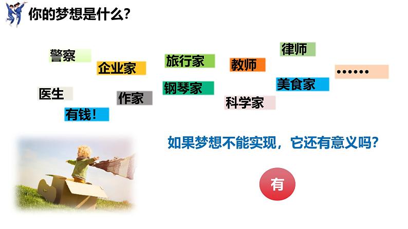3.1 做个有梦想的少年(课件)-2024-2025学年统编版(2024)道德与法治七年级上册04