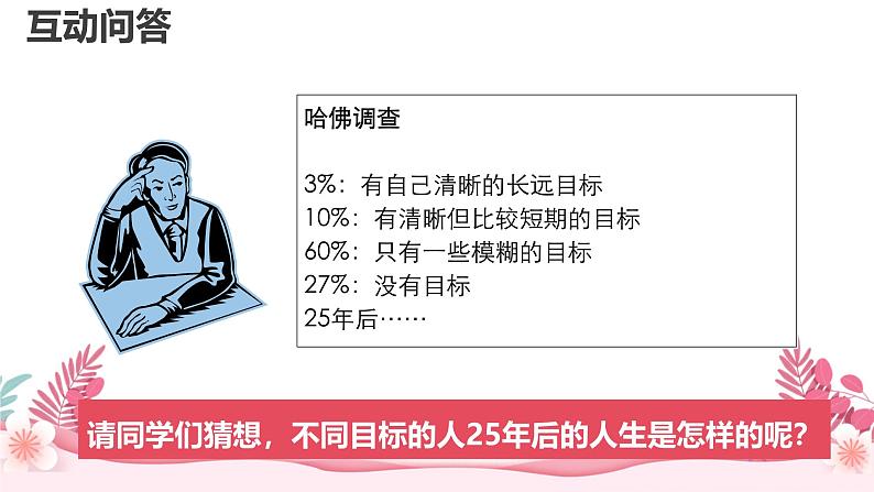 人教部编版(2024)道法七年级上册-1.2规划初中生活(课件)第6页